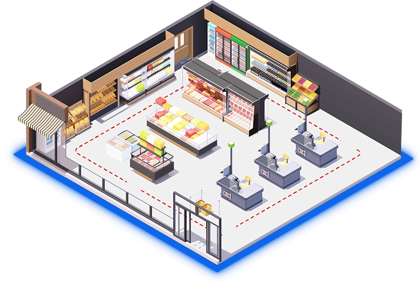 Store floor plan with a red dashed path from the entrance, through the aisles and past every checkout, to the exit