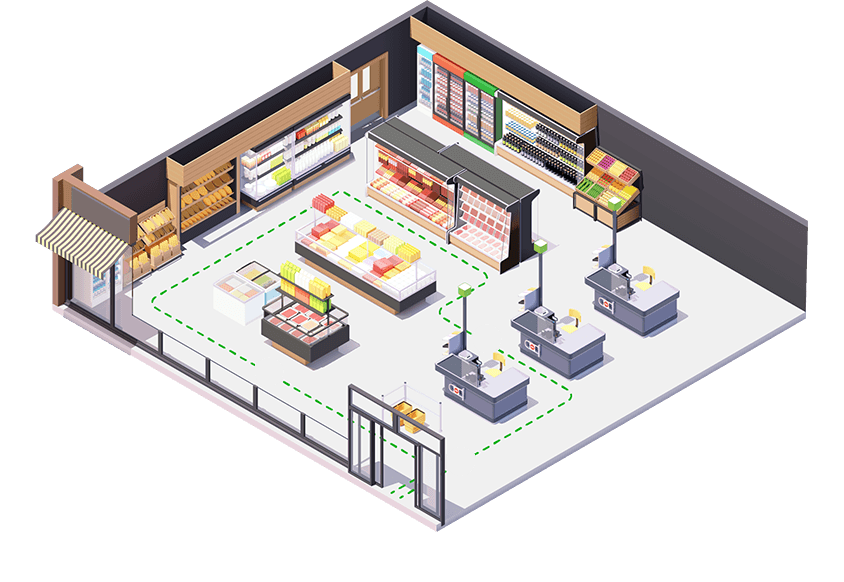 Store floor plan with a green dashed path from the entrance, through the aisles and a checkout, to the exit